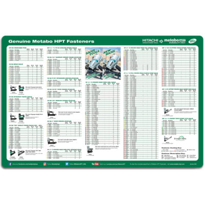 Fastener Countermats
